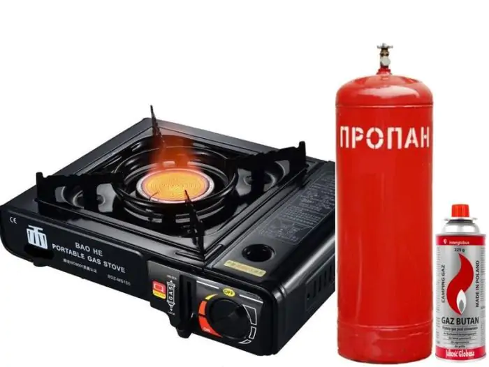 Купити оптом Купити Портативна газова плита під балон (1 конфорка) 5555O оптом - ціна 312 грн в Україні 