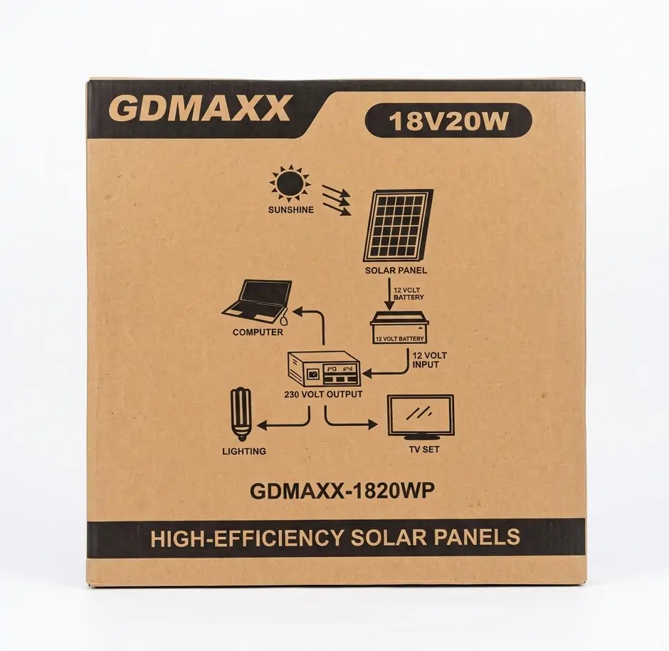 Купити оптом Купити Сонячна панель GDMAX-1820WP (42x39x2.5sm) 20W оптом - ціна 350 грн в Україні , зображення 2