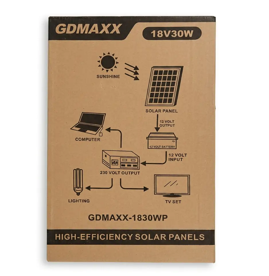 Купить оптом Солнечная панель GDMAX-1830WP (61x38x2.5sm) 30W в Украине 