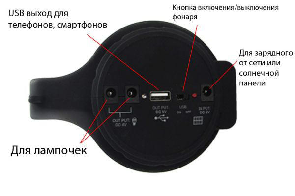 Купить оптом Фонарик ручной аккумуляторный powerbank YAJI 2886 в Украине