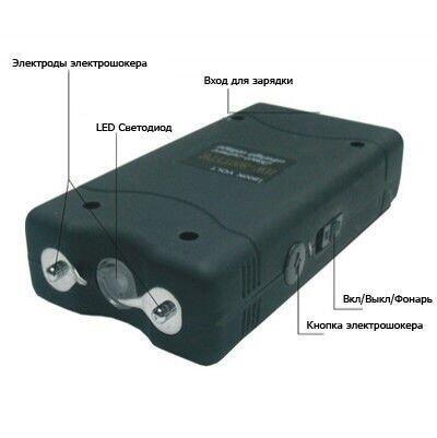 Купить оптом Фонарик отпугиватель WS-800 (TYPE) в Украине, изображение 7