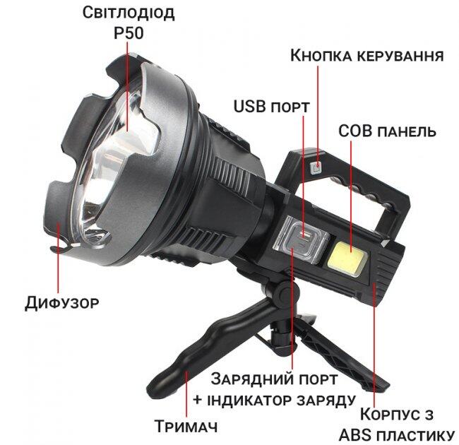 Купить оптом Фонарь ручной TD-888-5W+COB с microUSB в Украине, изображение 3