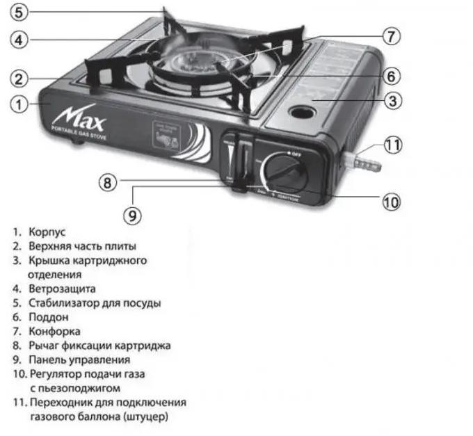 Купить оптом Газовая плита под баллон (1 конфорка) MAX 66-4 в Украине, изображение 4