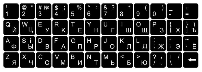 Купить оптом Наклейки на клавиатуру Русский/Украинский/Английский (средние)